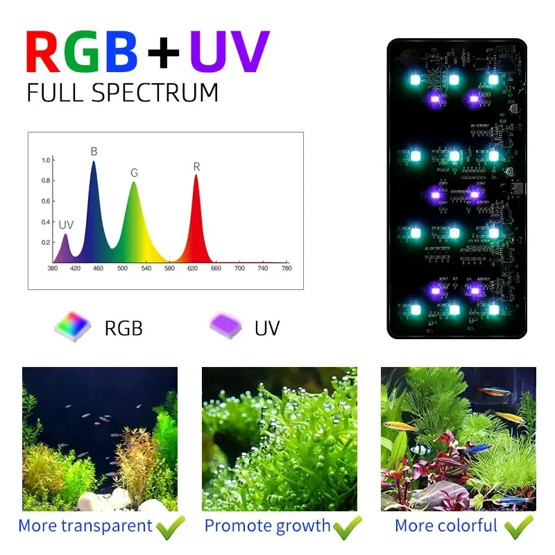WEEK AQUA USB aquarium light P - đánh giá và giá Aquarium Marine Plants