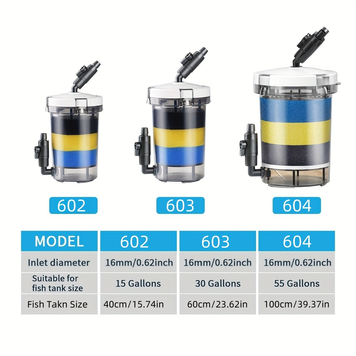 SUNSUN EW-602  EW-603 EW-604 S - đánh giá và giá Marine Aquarium Chiller