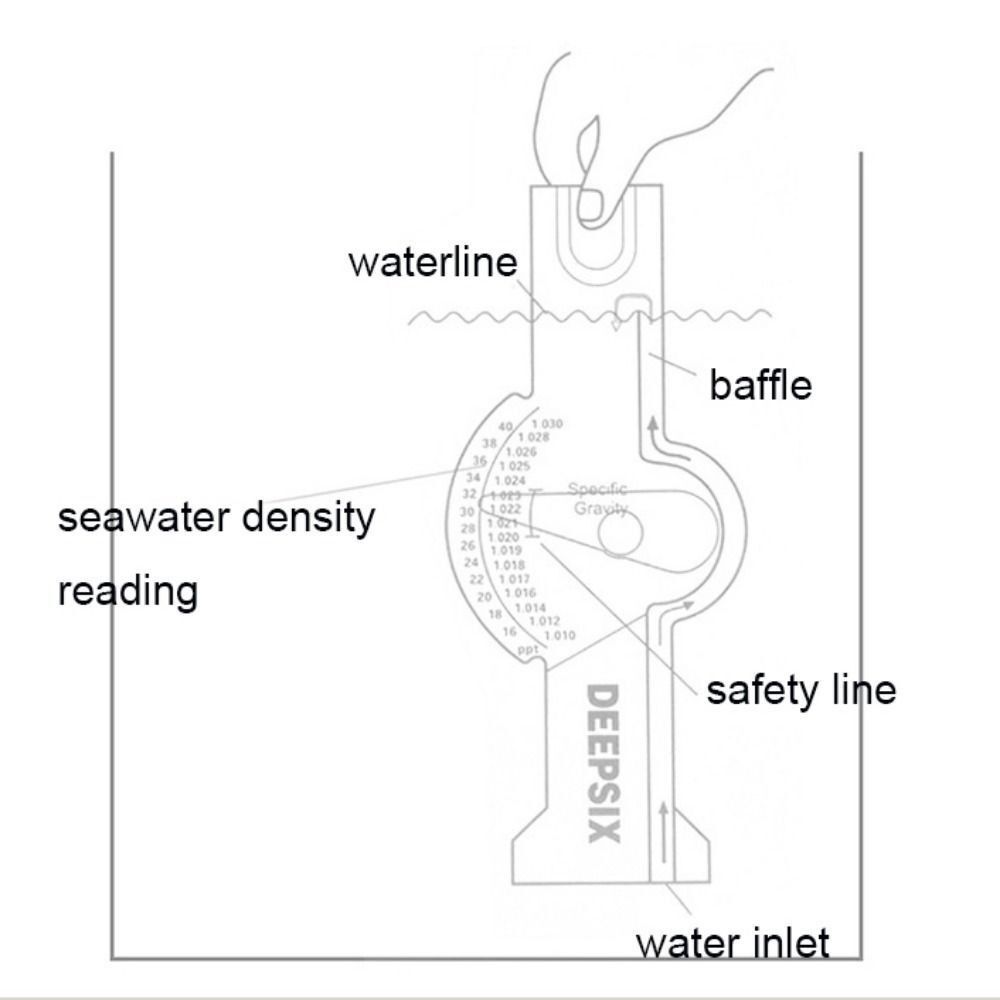 High Precision Seawater Hydrom - đánh giá và giá Refractometer Salinity