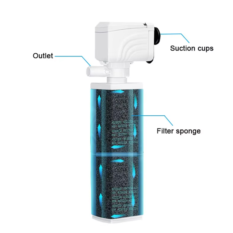 3 in 1 Aquarium Filter Pump Si - đánh giá và giá Marine Aquarium Water Change