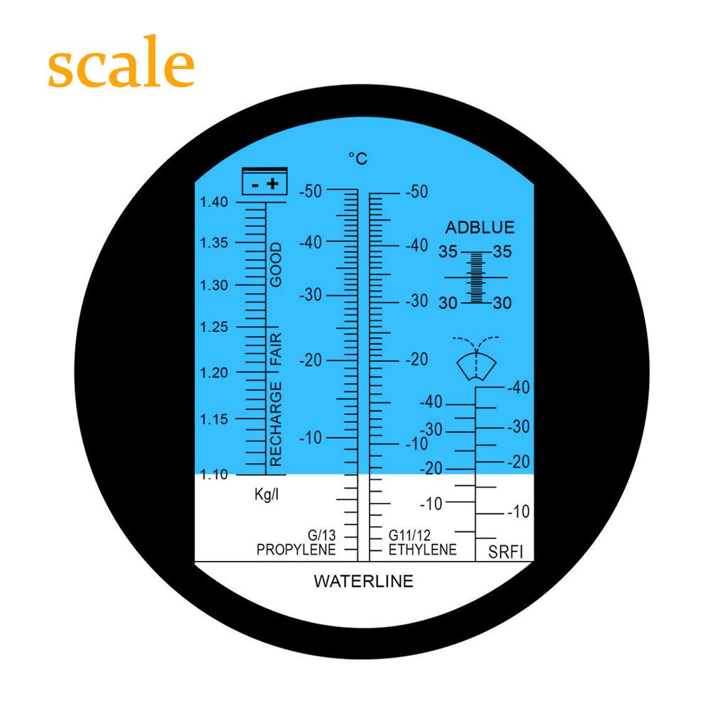 Antifreeze Coolant Refractomet - đánh giá và giá Refractometer Salinity