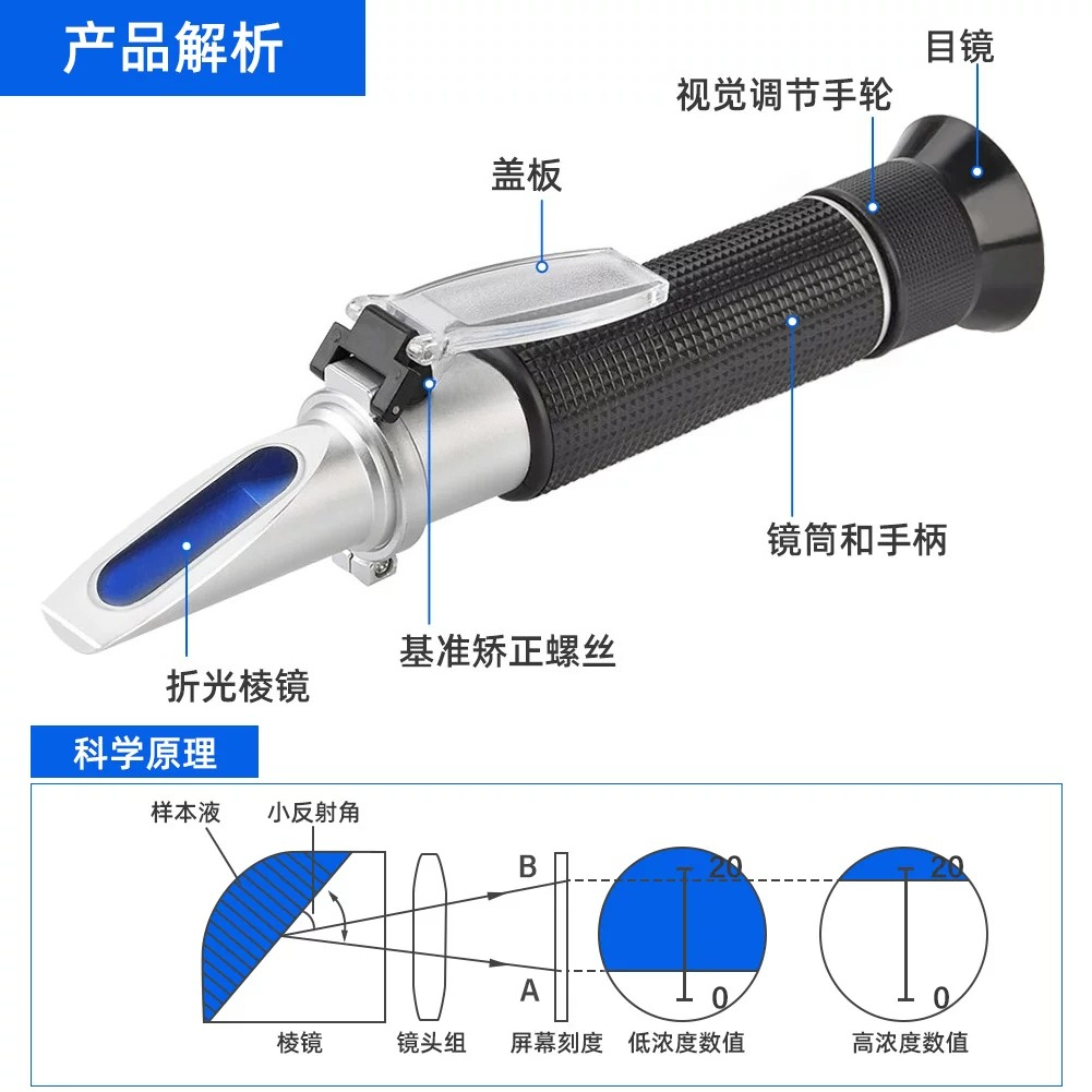 Seawater Salinity Meter High P - đánh giá và giá Refractometer Salinity